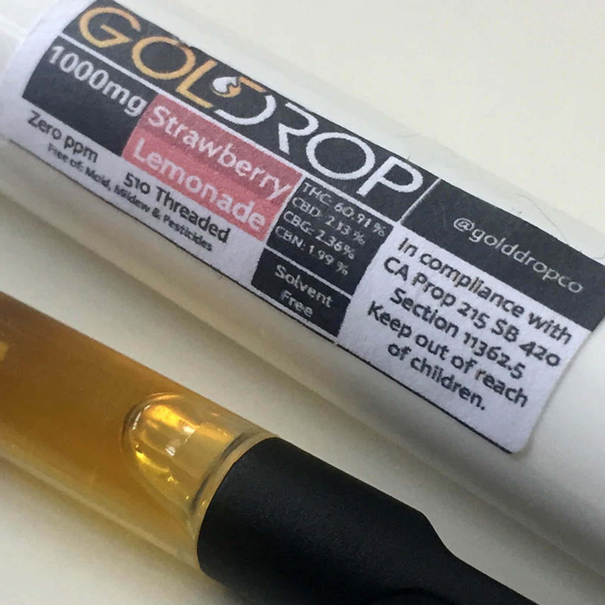 Gold Drop vape cartridges lab facts