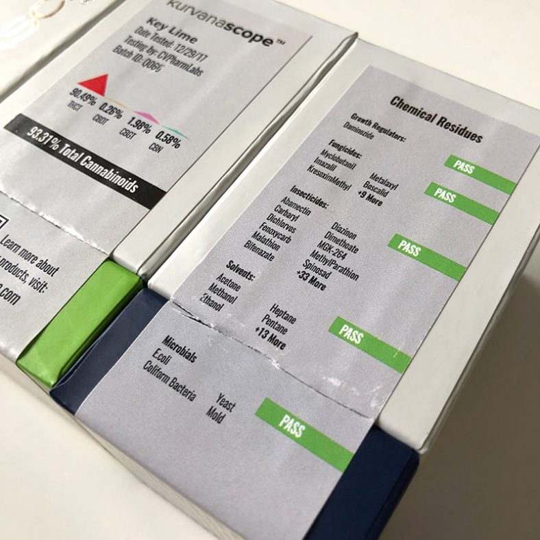 Cannabis Lab Testing: How It Works And Why It Matters - Cannabis Vape ...